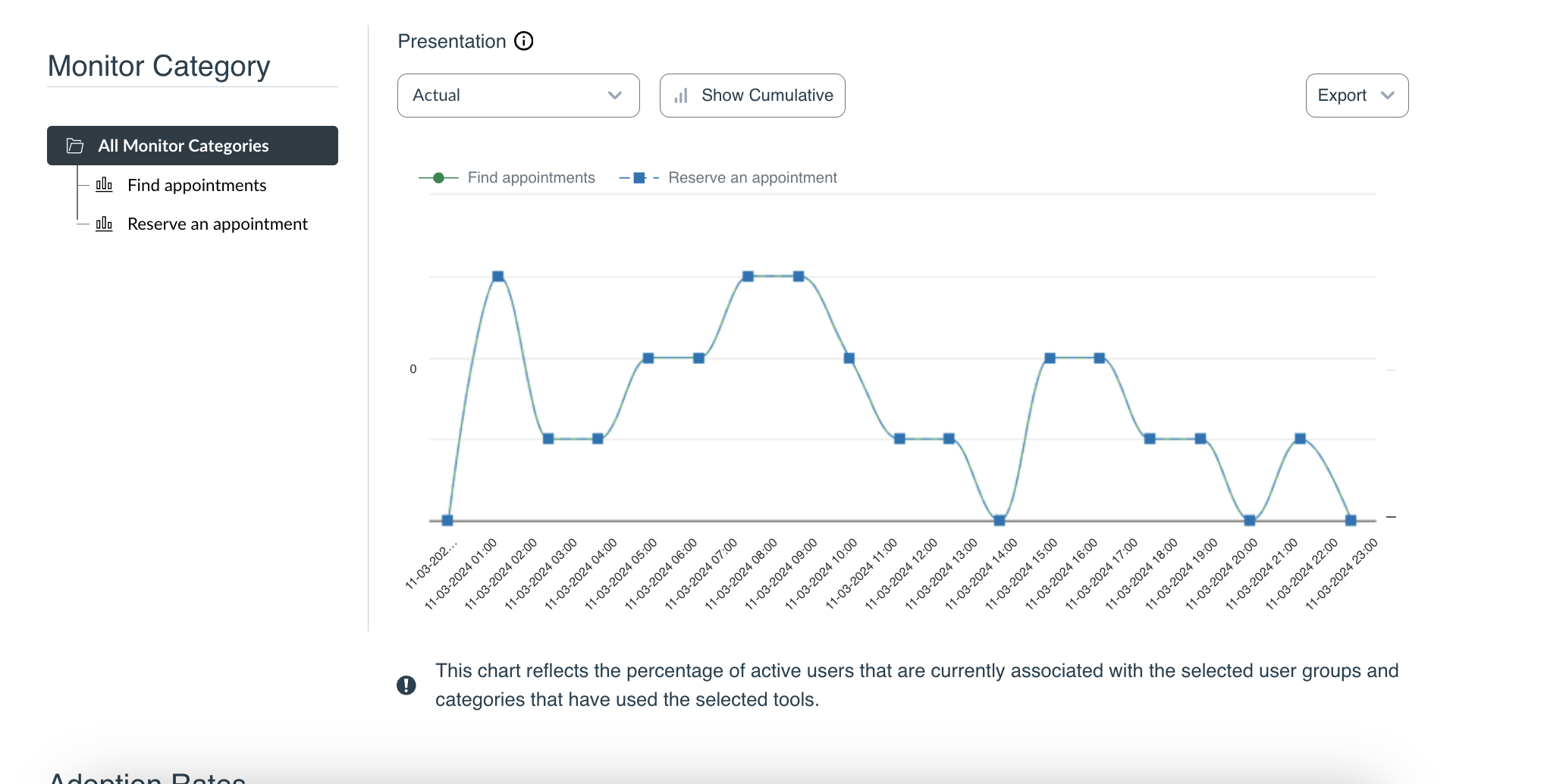 Screenshot 2024-07-09 at 14.59.42.png Screenshot 2024-07-09 at 14.59.42.png